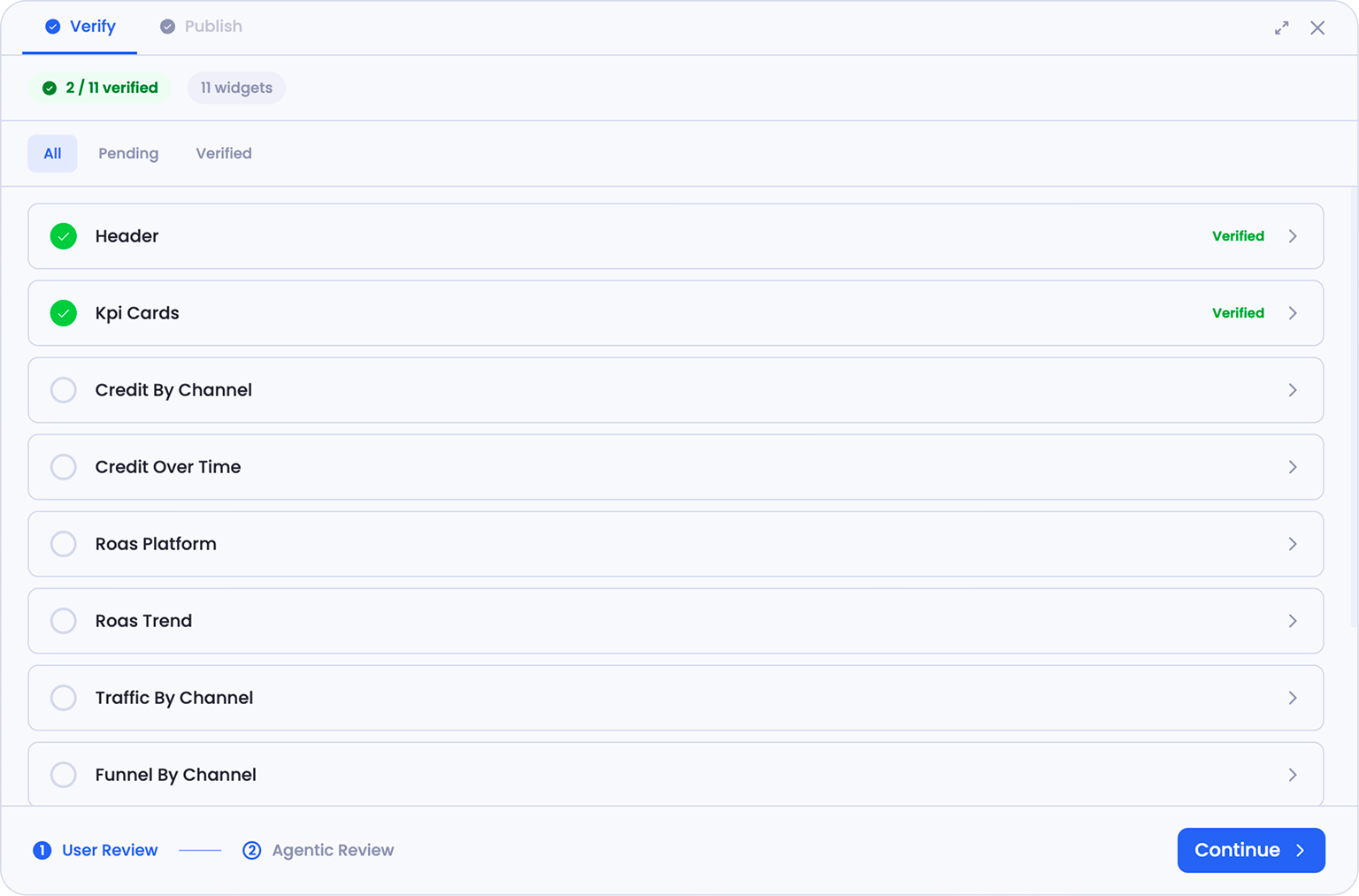 User Review: every widget listed with a verified count at the top and All, Pending, and Verified filters