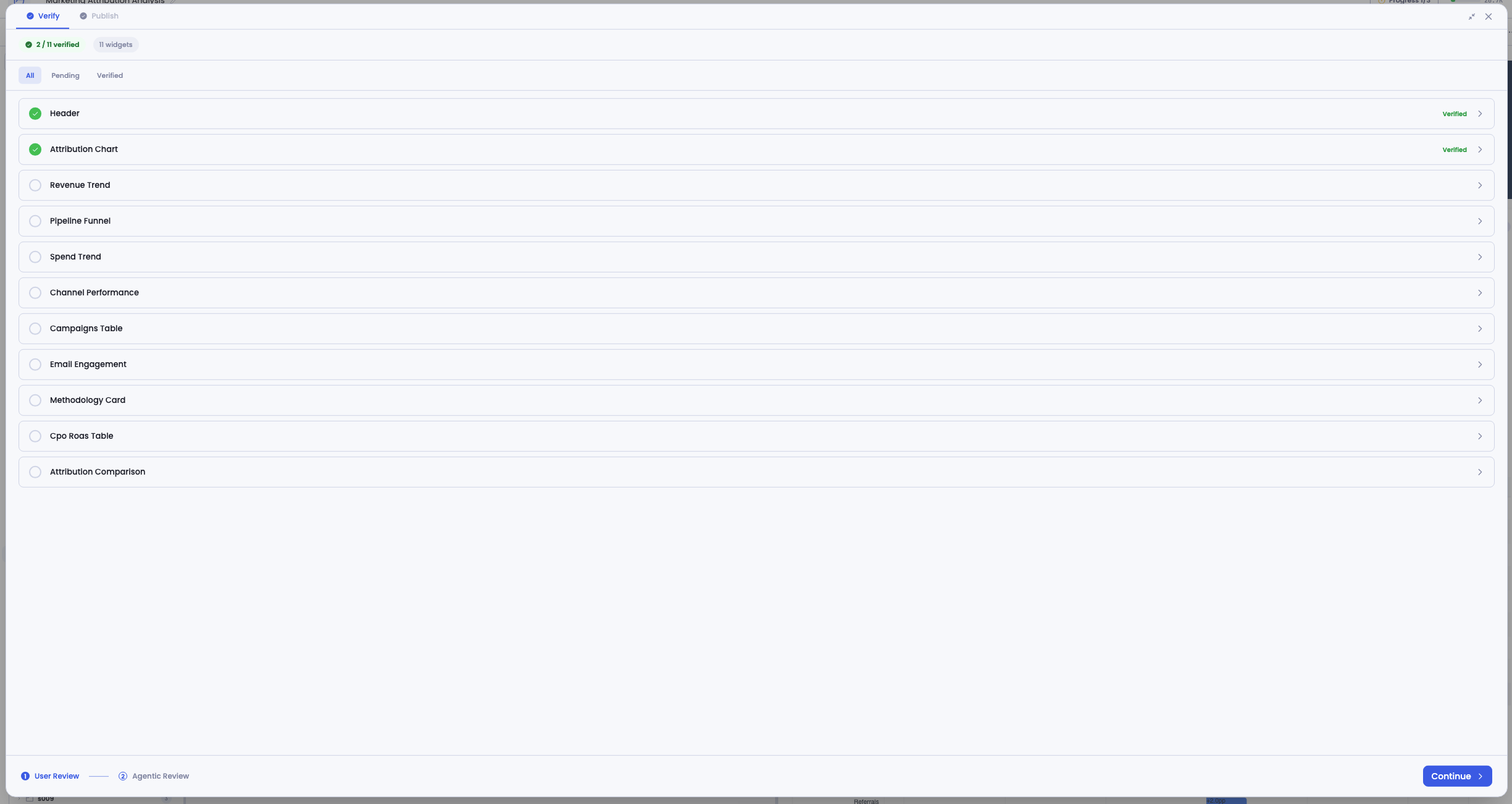 User Review — widget list with verification status