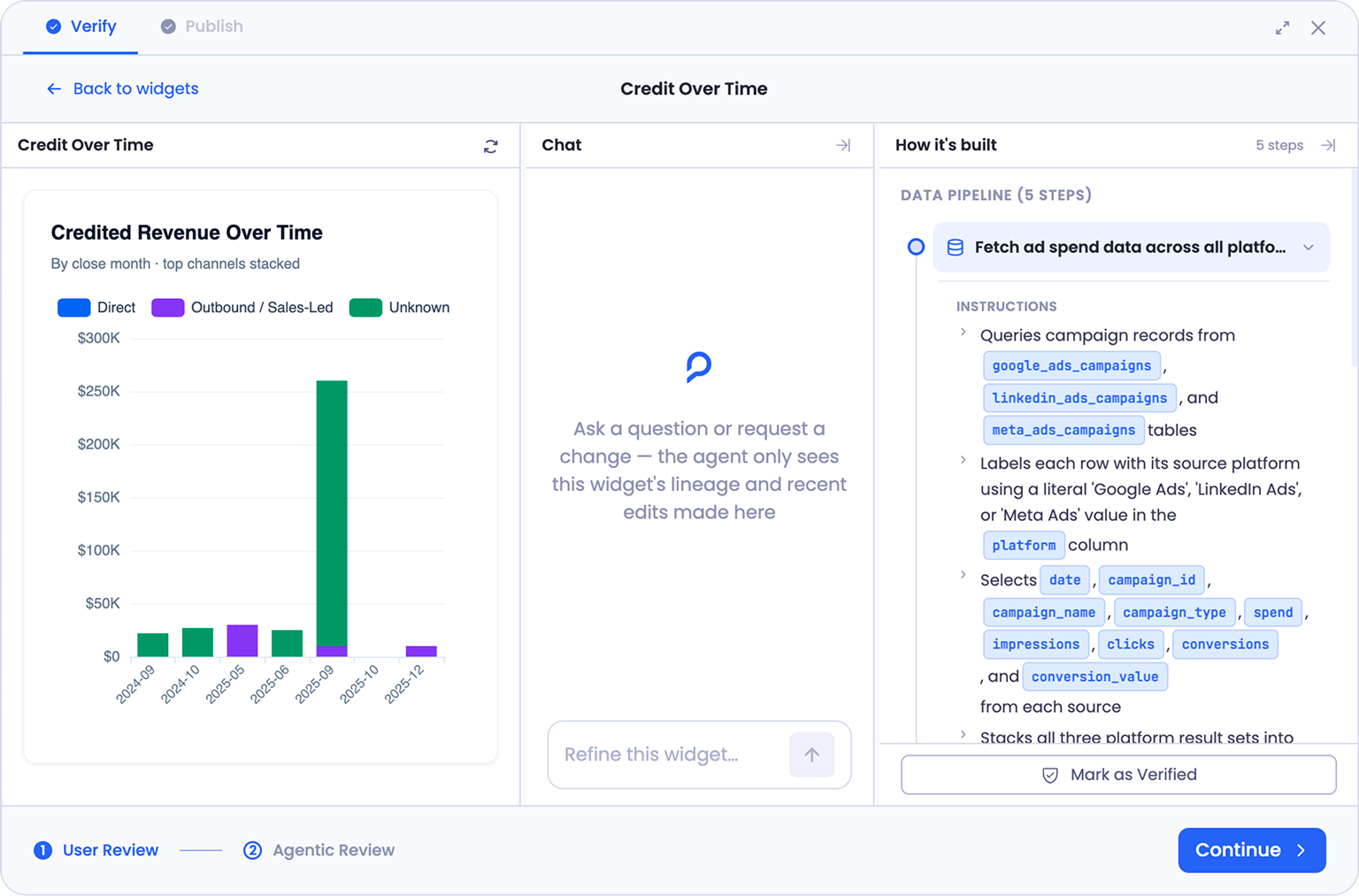 Widget drill-in showing a live preview on the left, a scoped chat in the middle, and a How it's built panel on the right listing the data pipeline steps with one step expanded to show its instructions