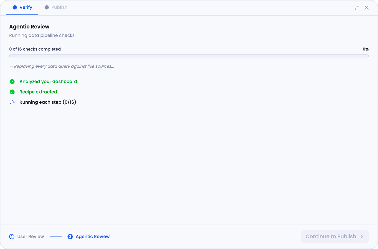 Agentic Review running data pipeline checks, with a progress bar and a checklist showing the dashboard analyzed, the recipe extracted, and each step running