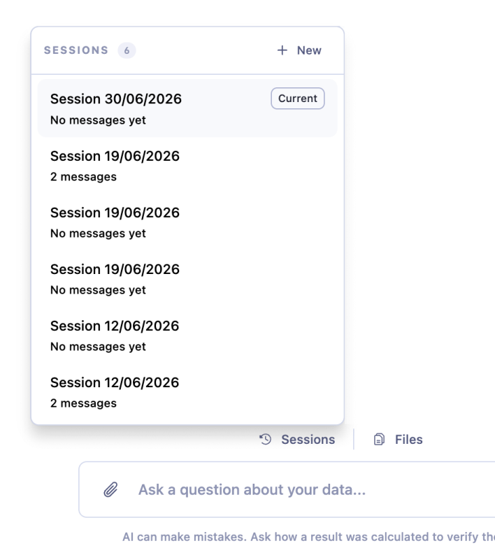 The Sessions list in the Sage panel, showing past conversations on this dashboard with timestamps and message counts
