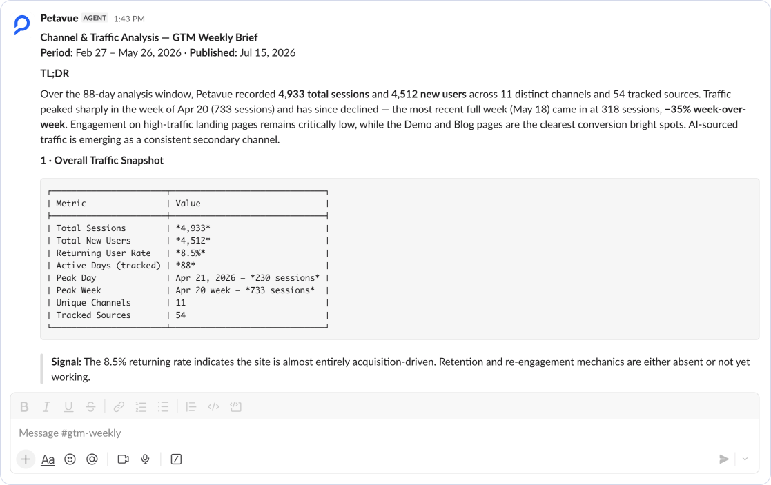 A published summary arriving in a Slack channel with an AGENT badge