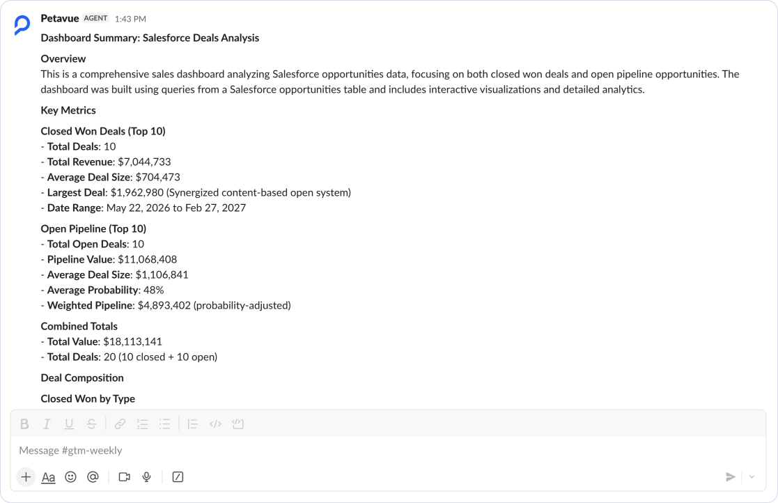 A published summary with a title, an overview, and key metrics grouped into sections