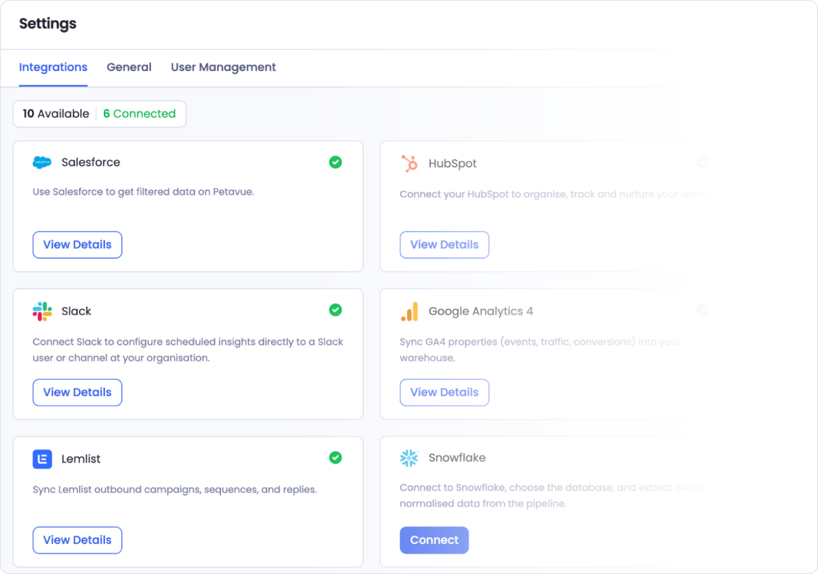 The Integrations tab with Slack now marked connected and showing a View Details button