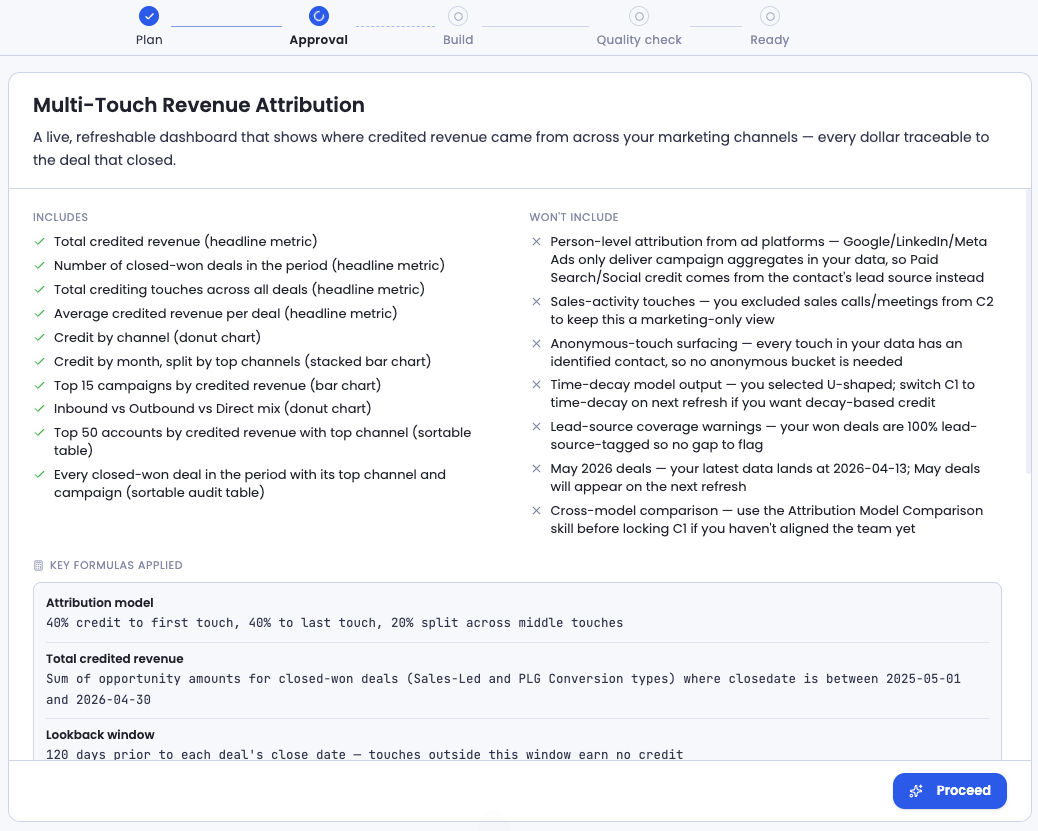 Plan review screen